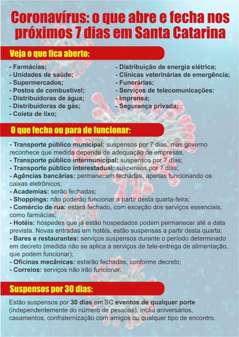 Medidas de prevenção ao Coronavírus